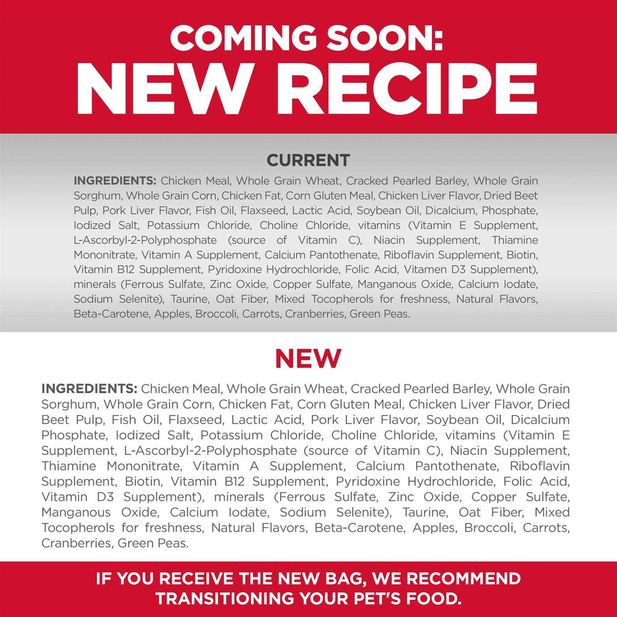 Dry Dog Food L369005
