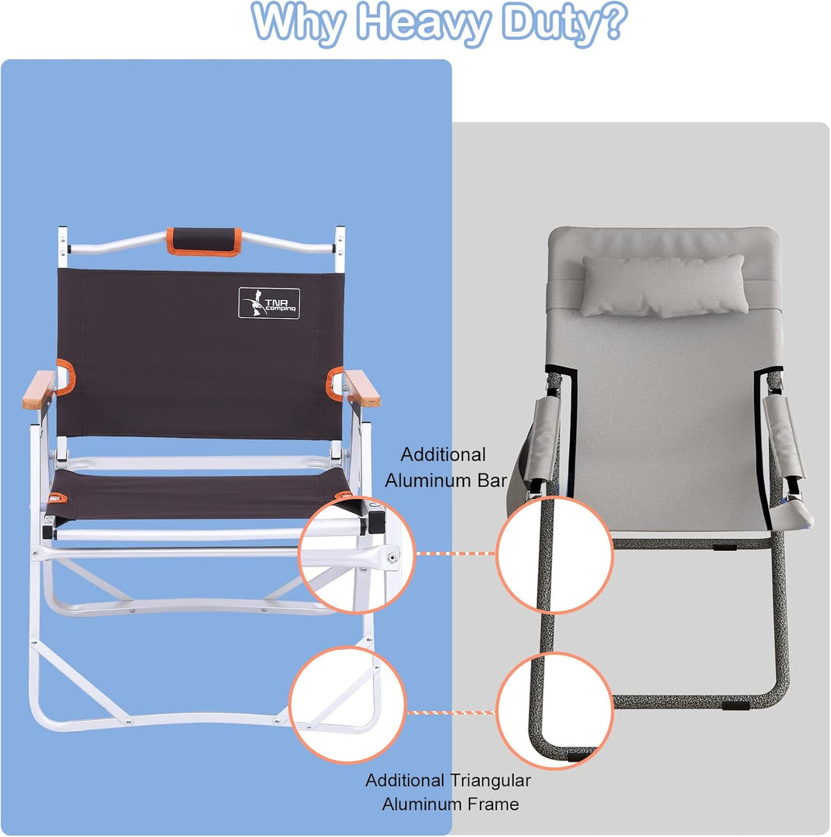 Camping Beach Chair, Heavy Duty Triangular Frame, Easy Folding with Portable Bag and Back Pocket, Dark Brown W950008