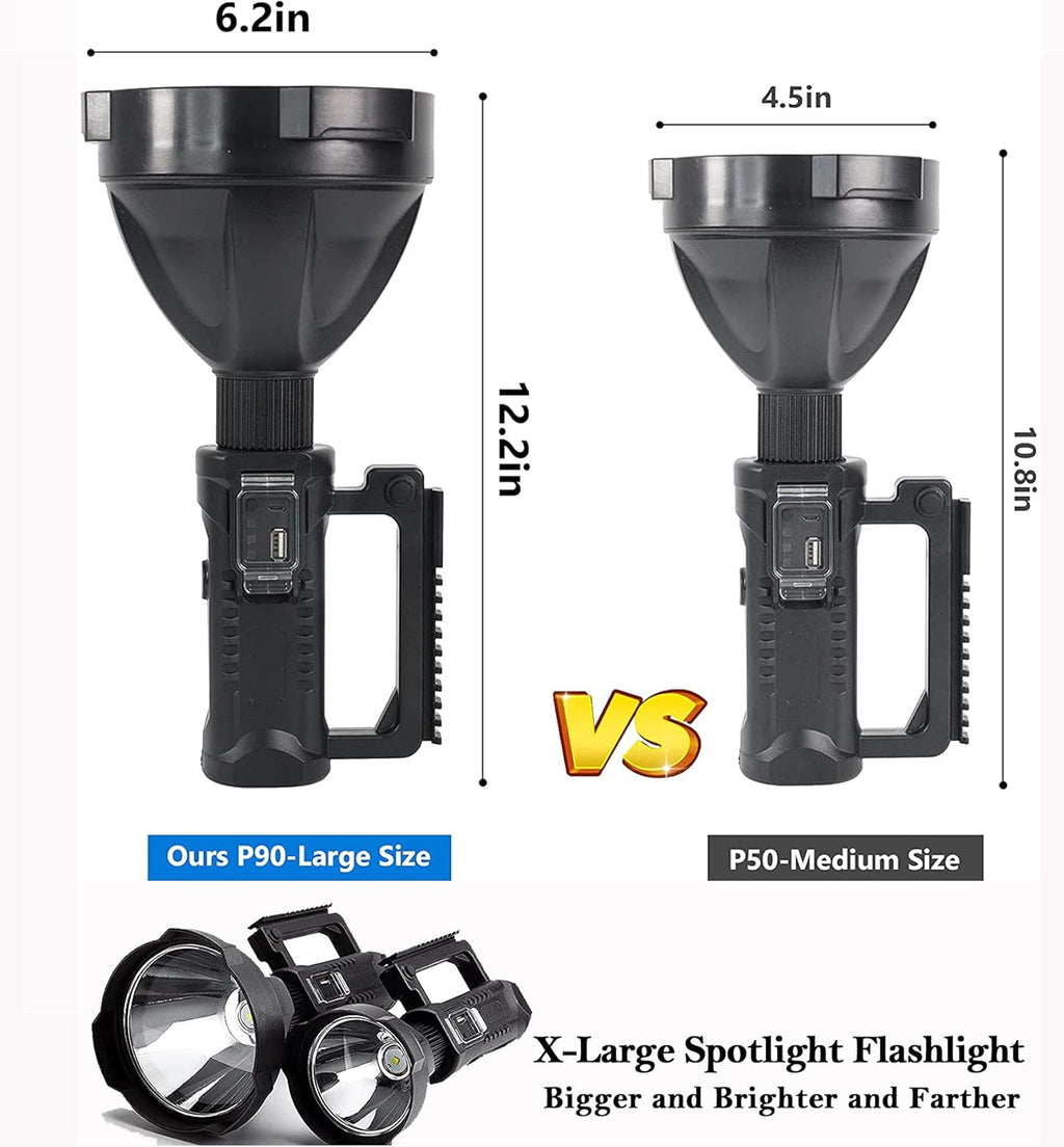 Rechargeable Handheld LED Flashlight 90000 High Lumens Waterproof A284341