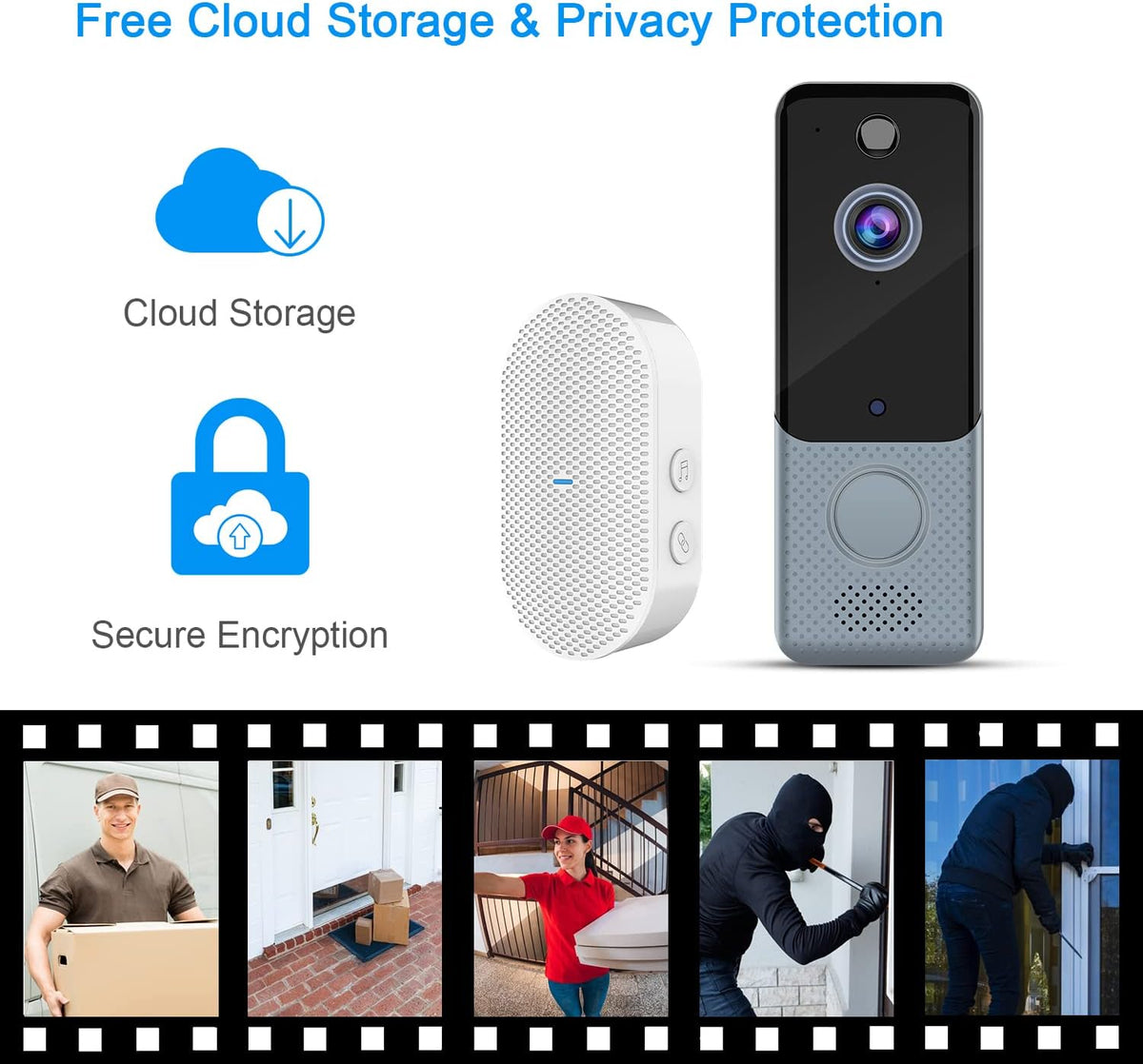 Wireless Video Doorbell Camera 1080P WiFi with Chime G1236