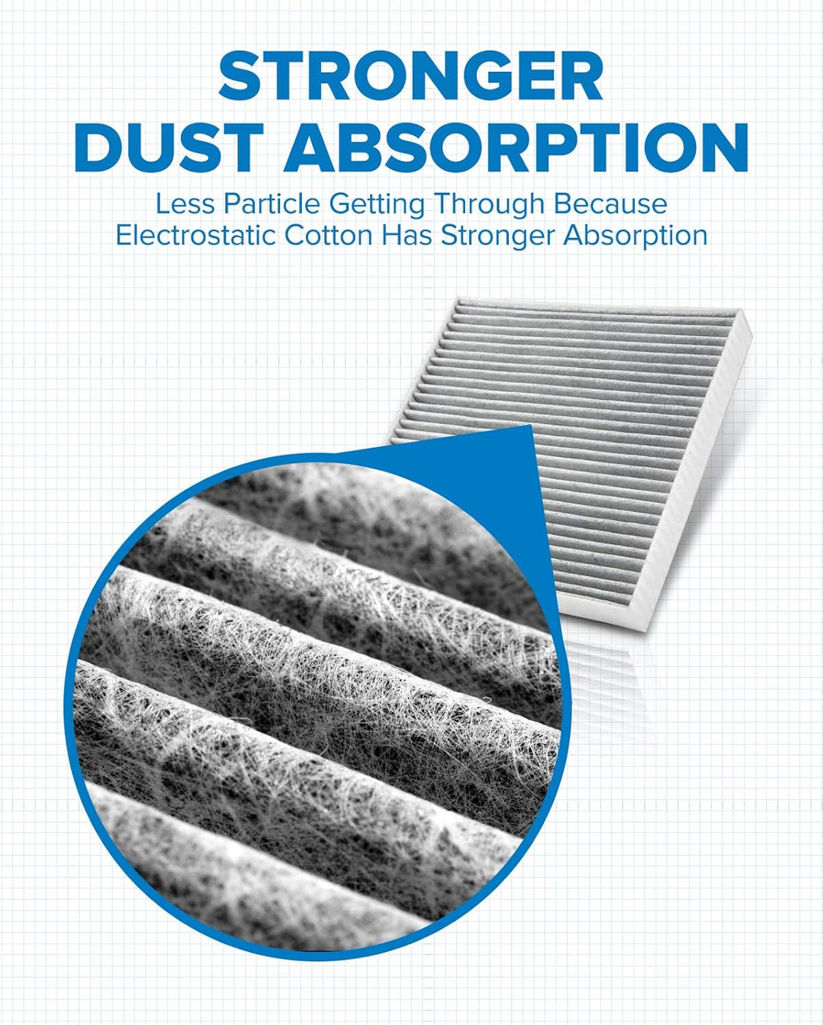 Cabin Air Filter with Activated Carbon I383615