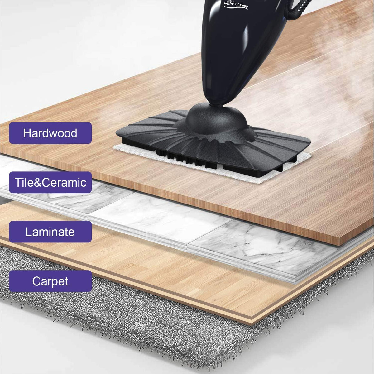 Ultra-Lightweight Steam Mop for Hardwood Tile Laminate Vinyl Carpet F633388