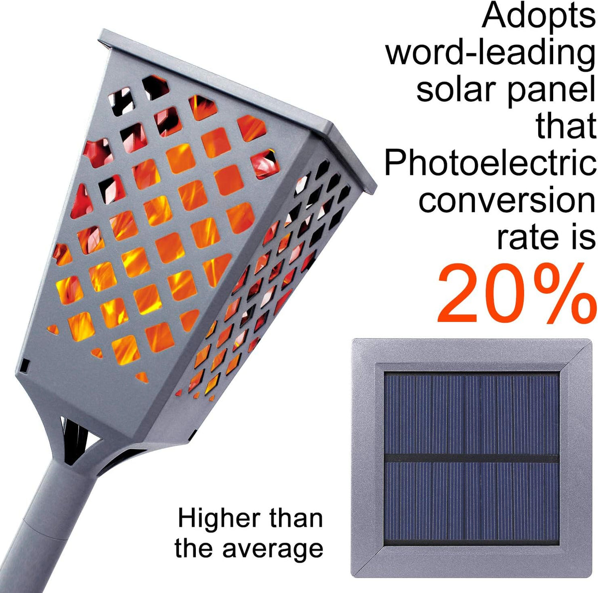Solar Torch Lights with Flickering Flame, 96 LED Waterproof Grey I636