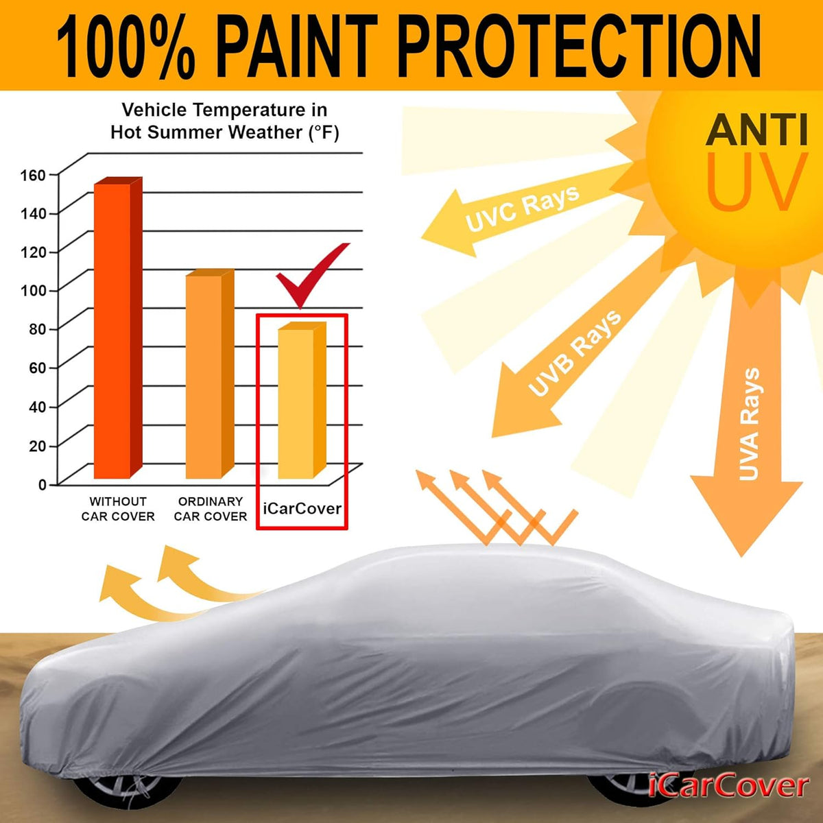 Waterproof Full Car Cover with Straps C4135