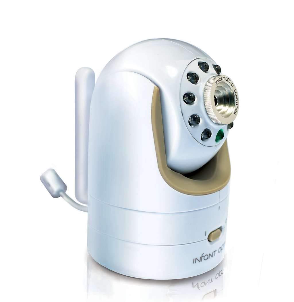 Add-on Camera R6177
