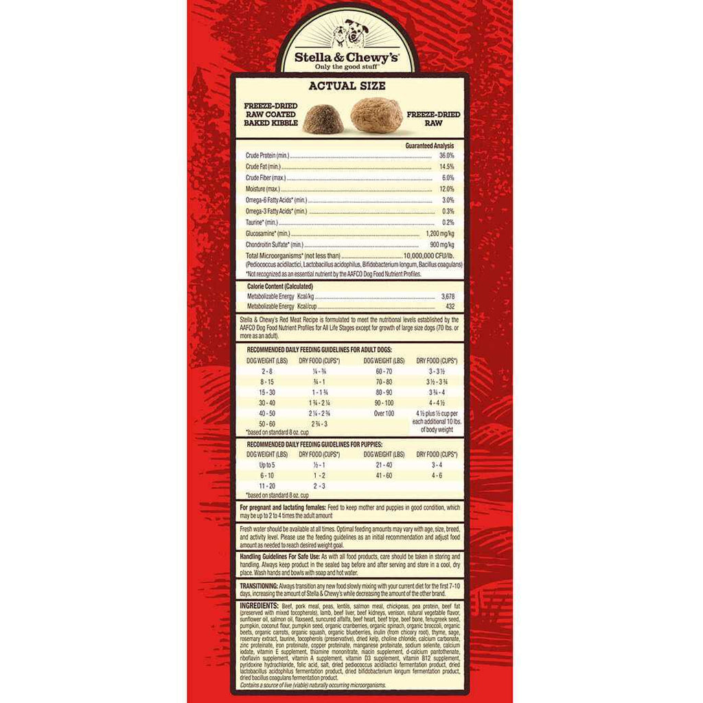 Raw Blend Red Meat Recipe Dog Food L9318