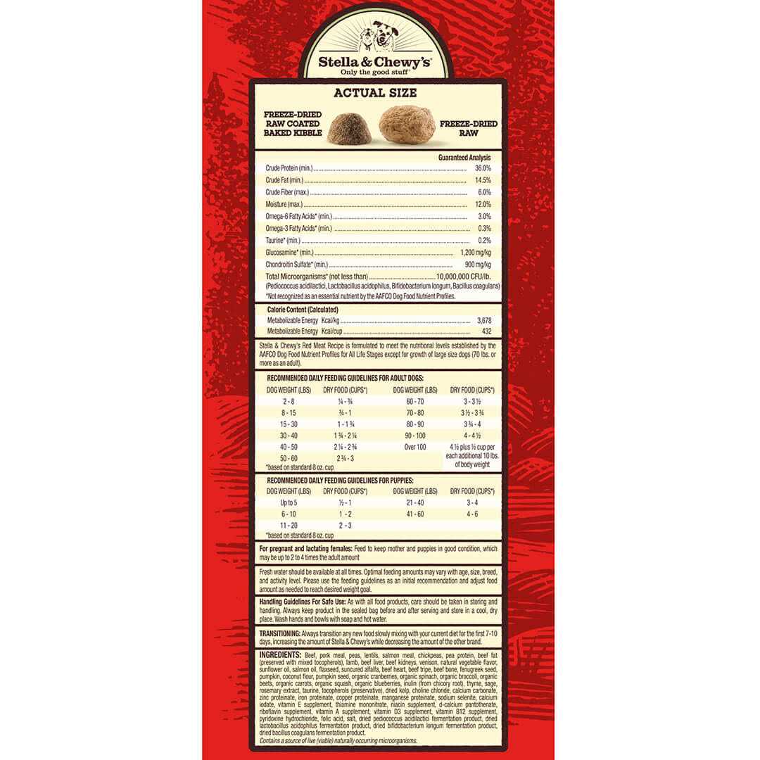 Raw Blend Red Meat Recipe Dog Food L9318