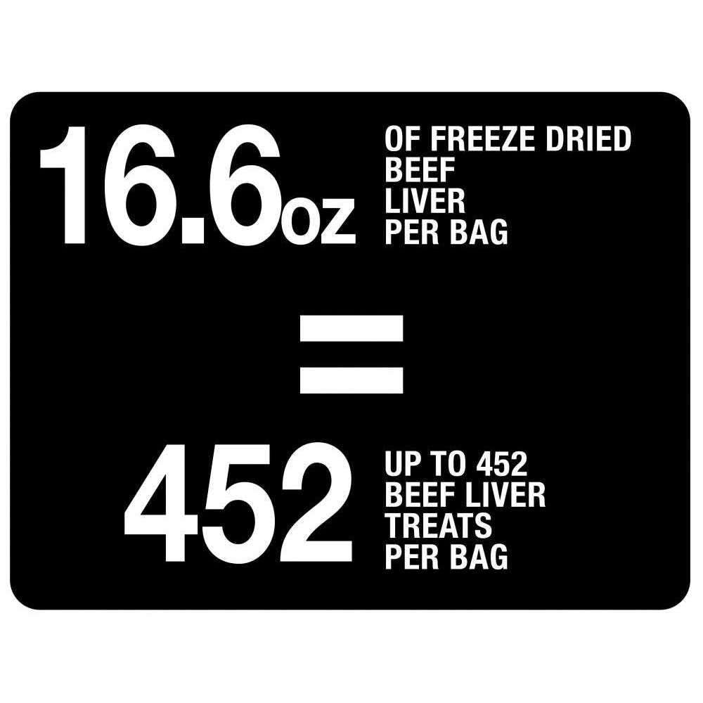 Beef Liver Freeze Dried Dog Treats K548