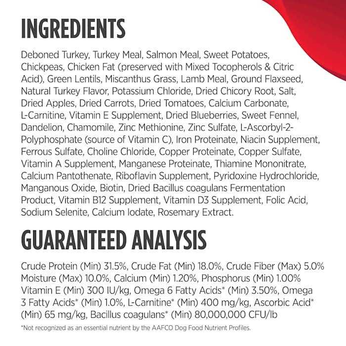 Chicken Dry Dog Food B76576