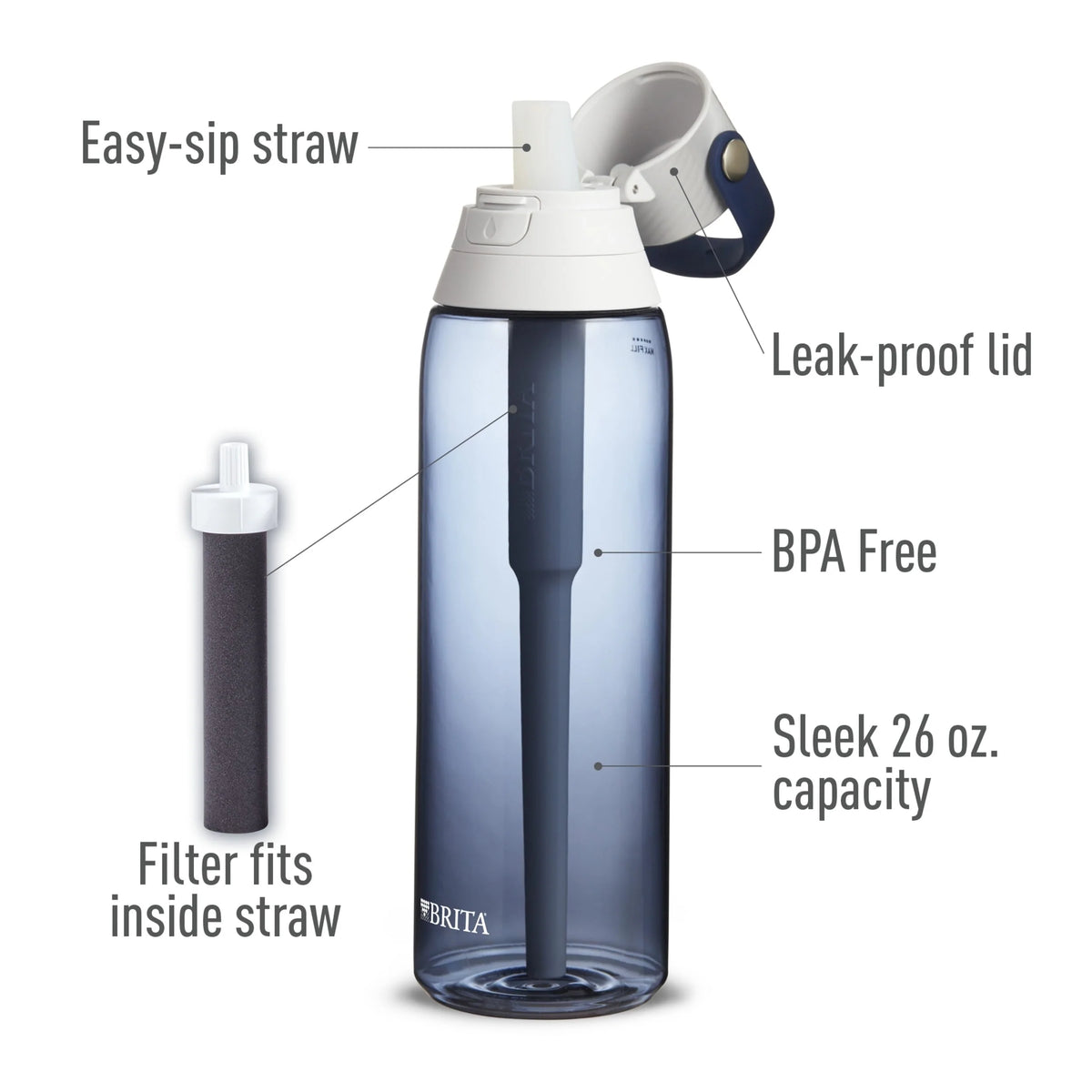 26oz Leak Proof Filtered Water Bottle with Straw C268