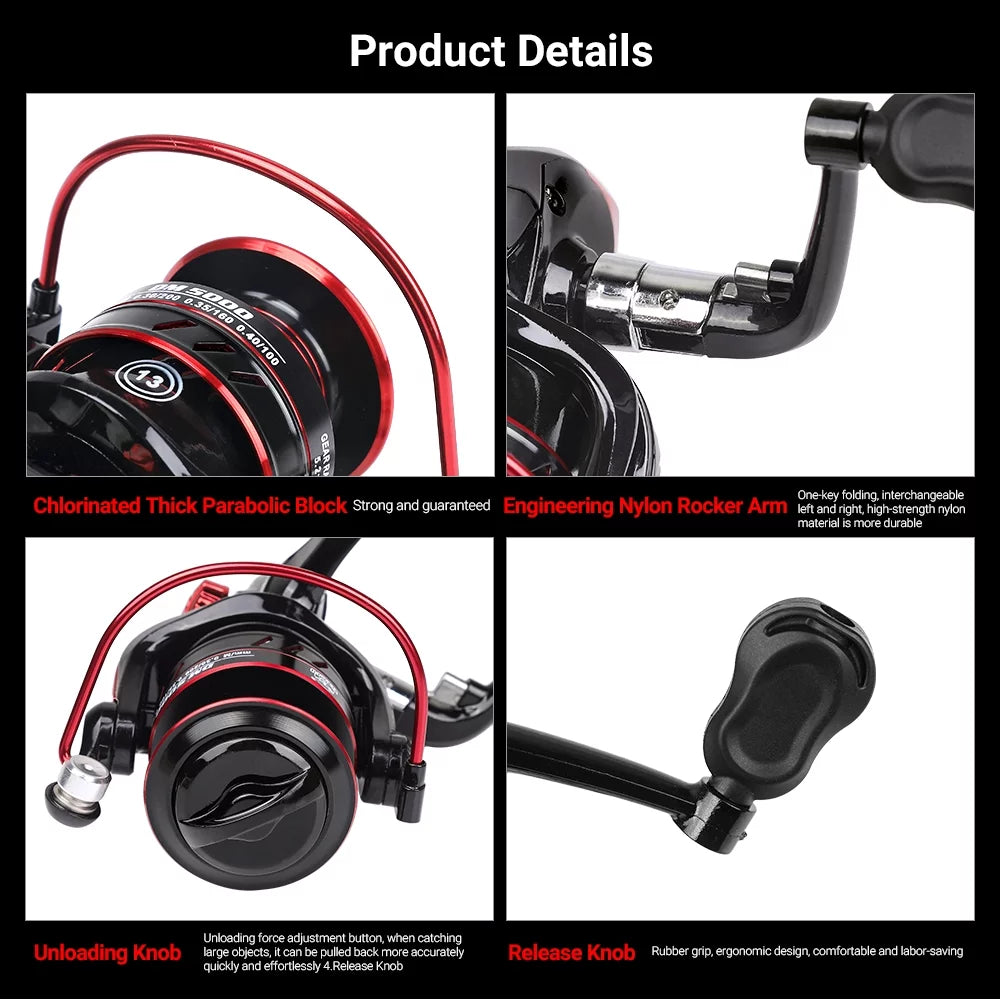 Lightweight 5.2:1 Gear Ratio Spinning Fishing Reel I30007