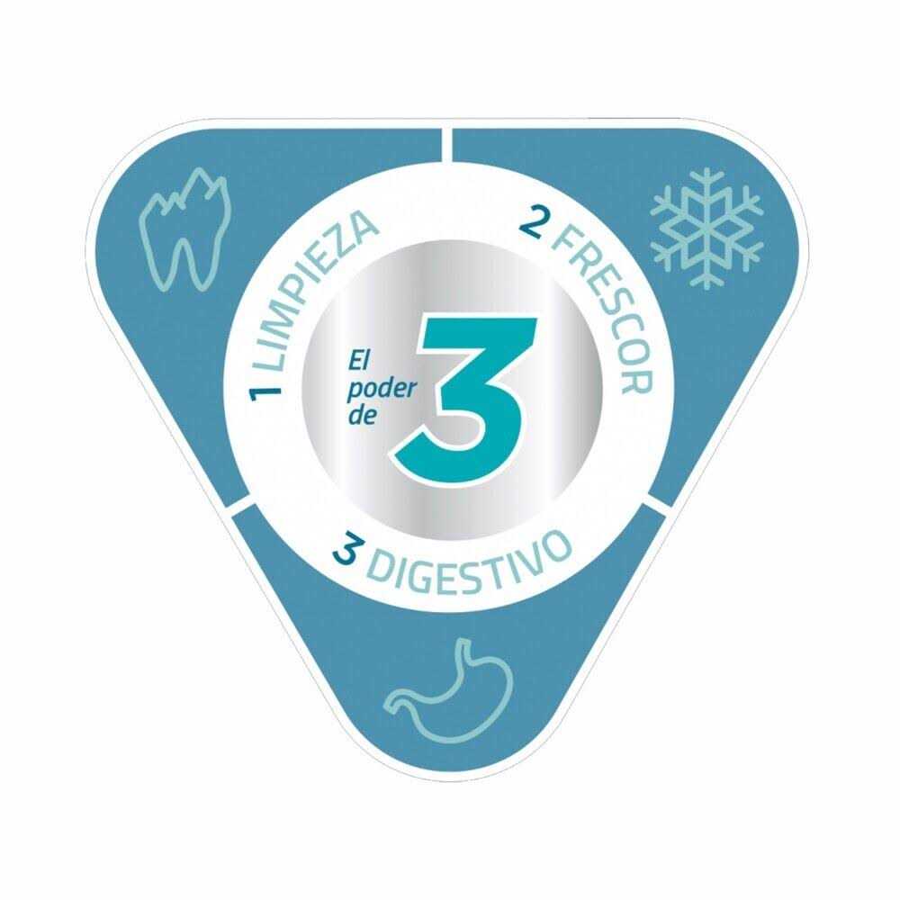 VeggieDent R451