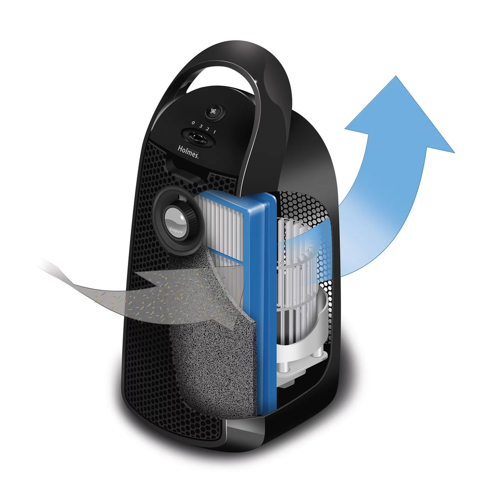 Mini Tower True HEPA Air Purifier with Air Ionizer N7176
