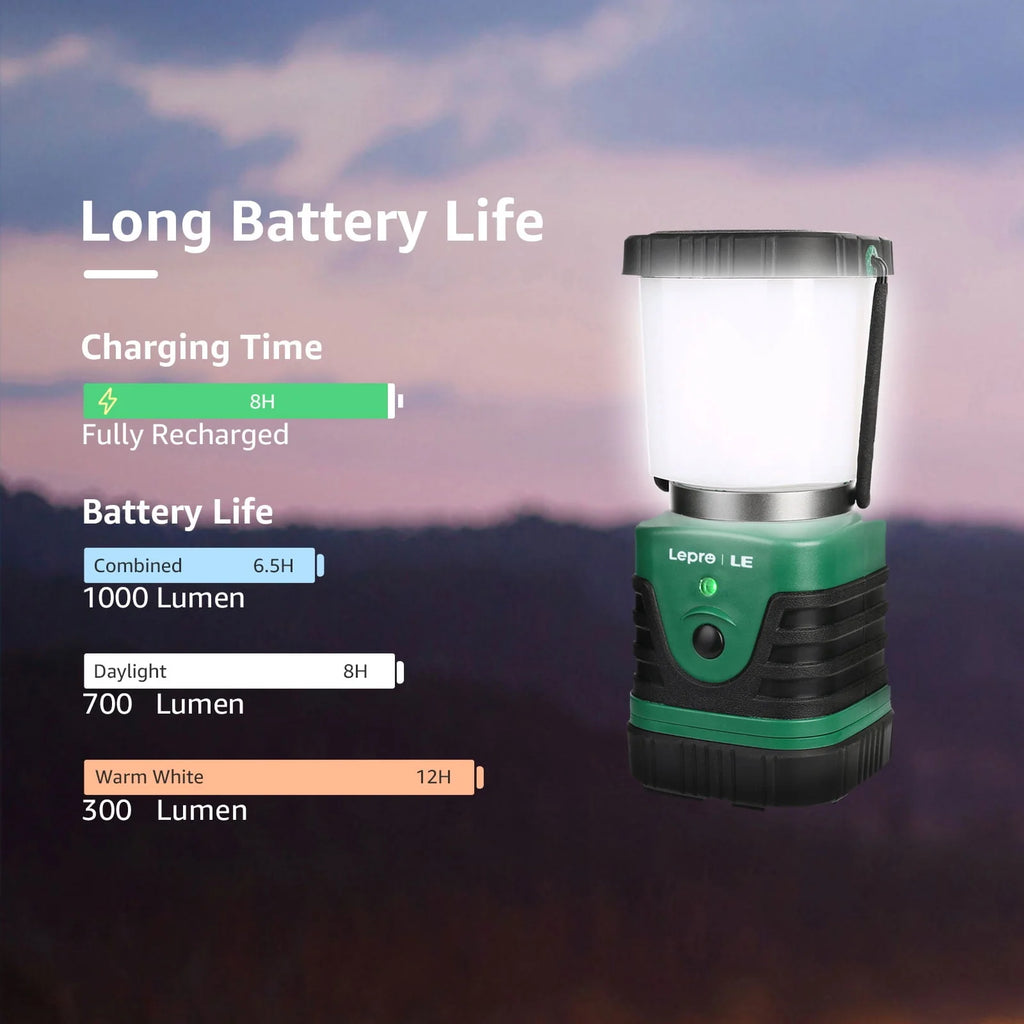 LED Camping Lantern Rechargeable 1000LM 4400mAh B852
