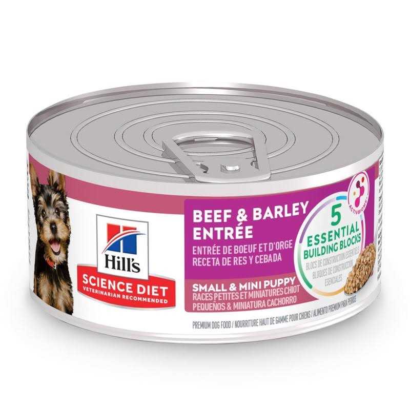 Dry Dog Food Q193421