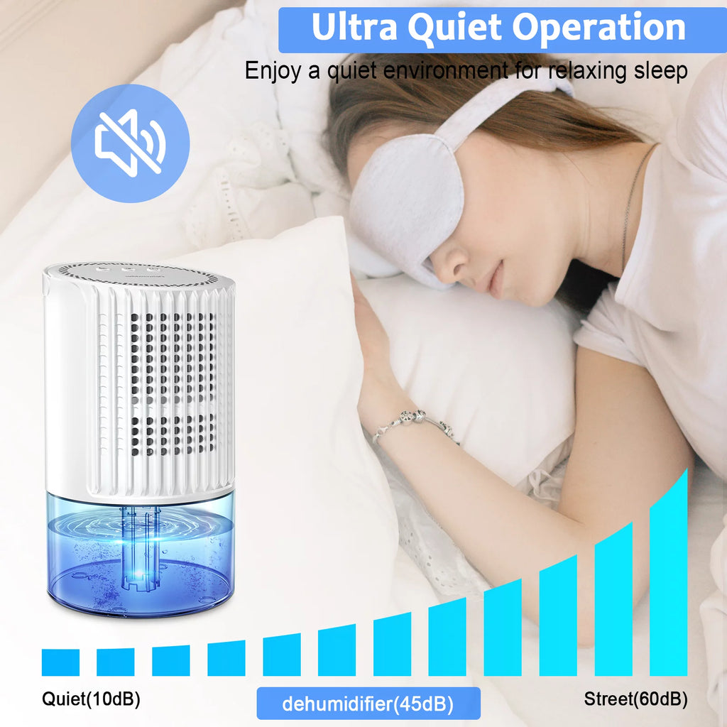 Portable Ultra Quiet Dehumidifier 1000ML White D75557
