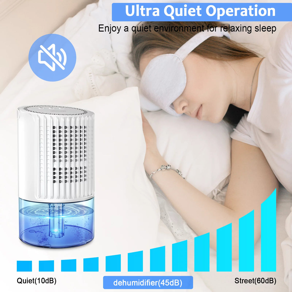 Portable Ultra Quiet Dehumidifier 1000ML White D75557
