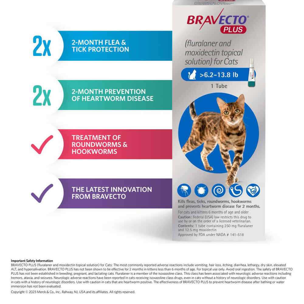 Topical Solution for Cats G6130