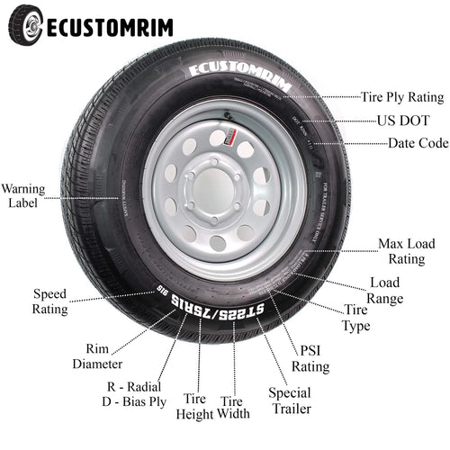 2-Pack Trailer Tire On Rim 480-12 5 Lug Galvanized Wheel M819176