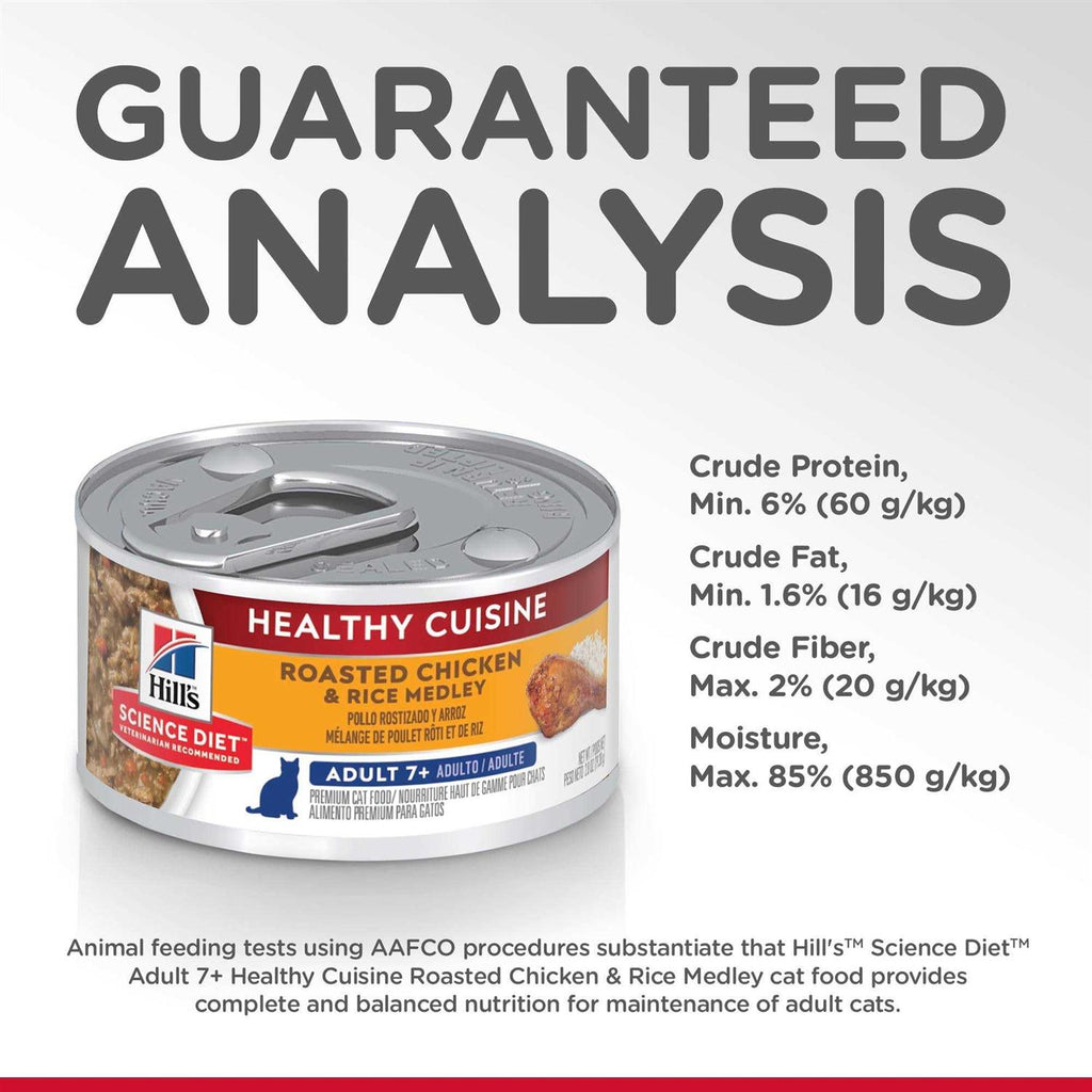 Chicken Cat Food R219