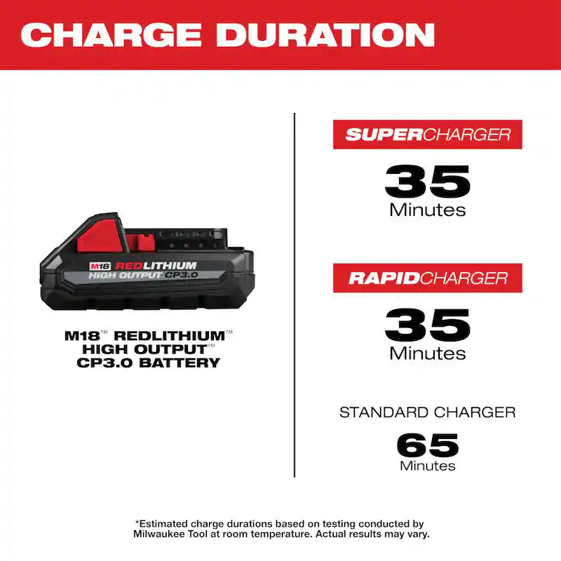 18-Volt Lithium-Ion 3.0 Ah Battery Pack R16985