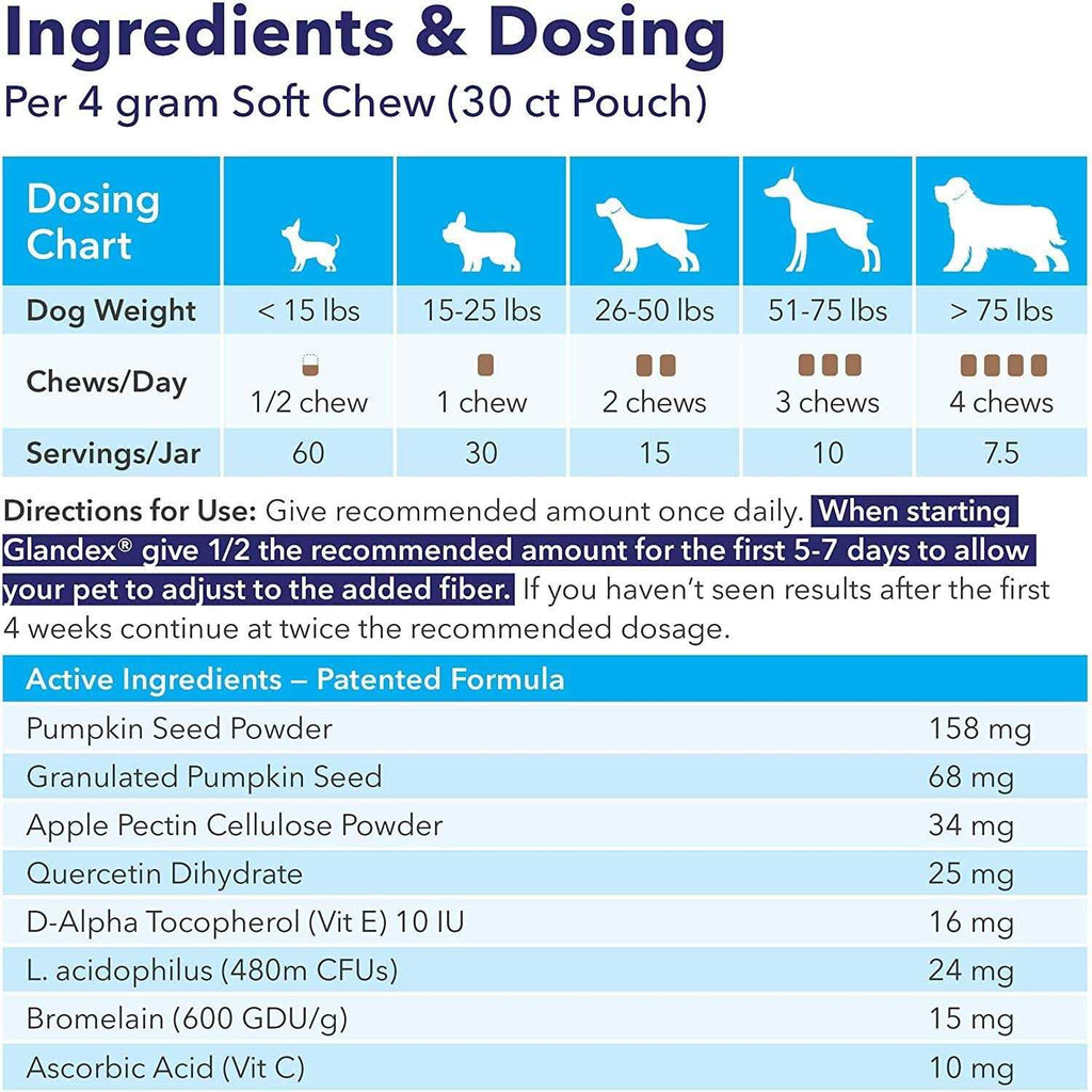 Dog Chews Y33023