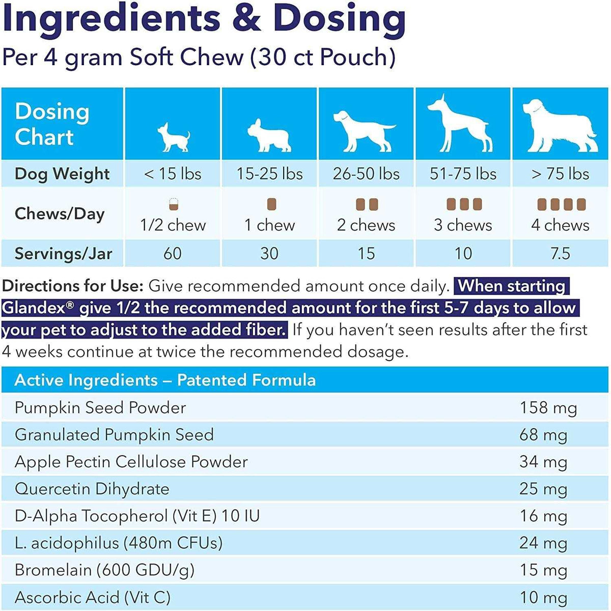Dog Chews Y33023