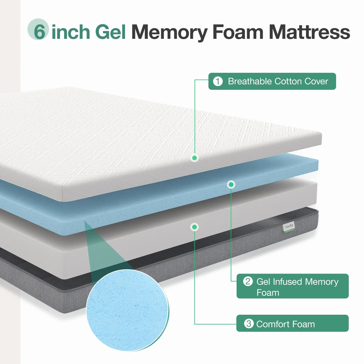 6'' Memory Foam Mattress Queen G4646