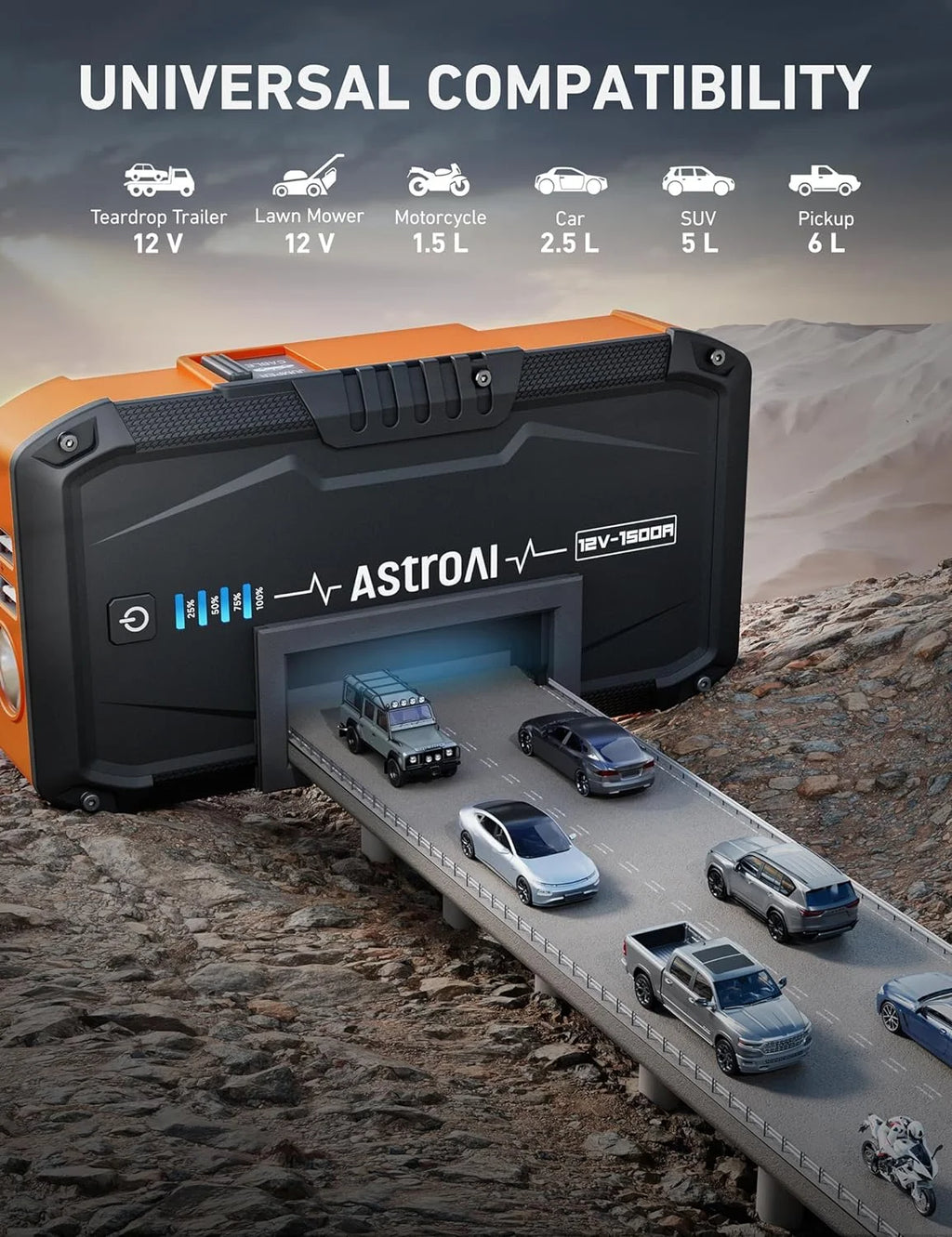 1500A Portable 12V Car Jump Starter B48469