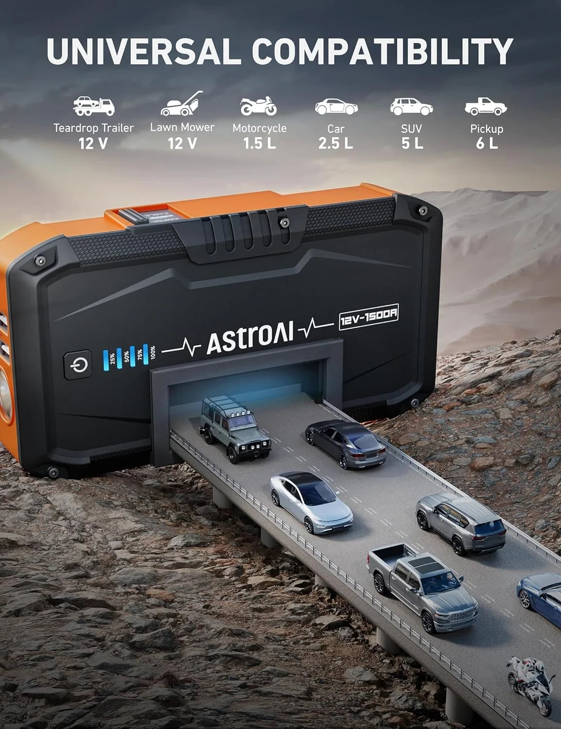 1500A Portable 12V Car Jump Starter B48469